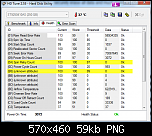 Klicke auf die Grafik für eine größere Ansicht

Name:	HDTune_Health_ST9250410AS.png
Hits:	594
Größe:	58,7 KiB
ID:	11563