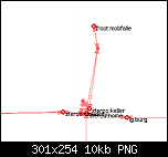 Klicke auf die Grafik für eine größere Ansicht

Name:	Bildschirmfoto 2012-07-21 um 19.45.18.png
Hits:	1125
Größe:	9,6 KiB
ID:	11987